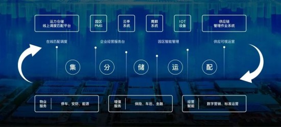 云图片